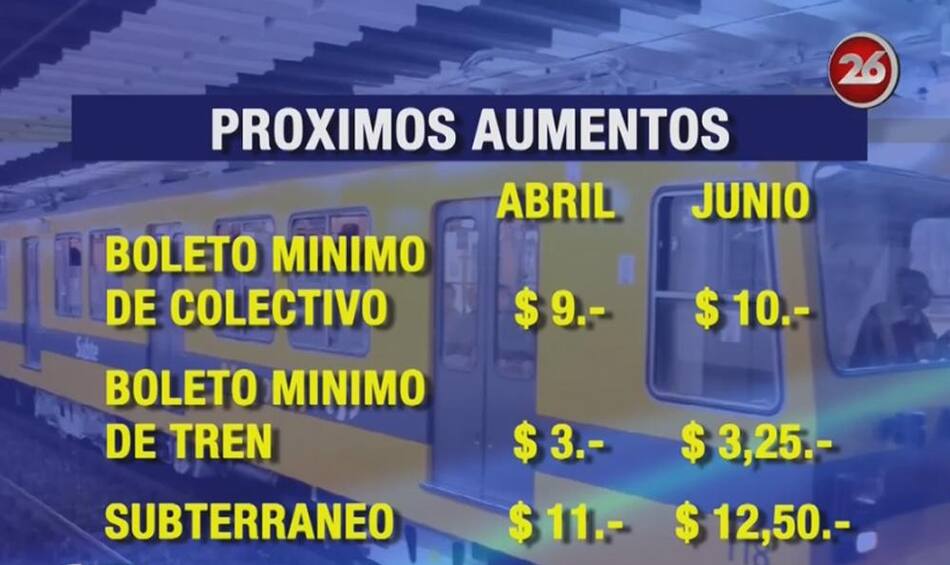 Informe aumento de tarifas - Canal 26