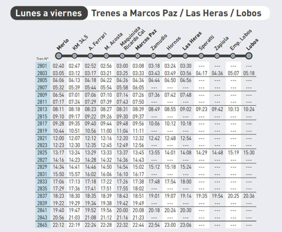 Horarios Tren Sarmiento. Foto: Trenes Argentinos.