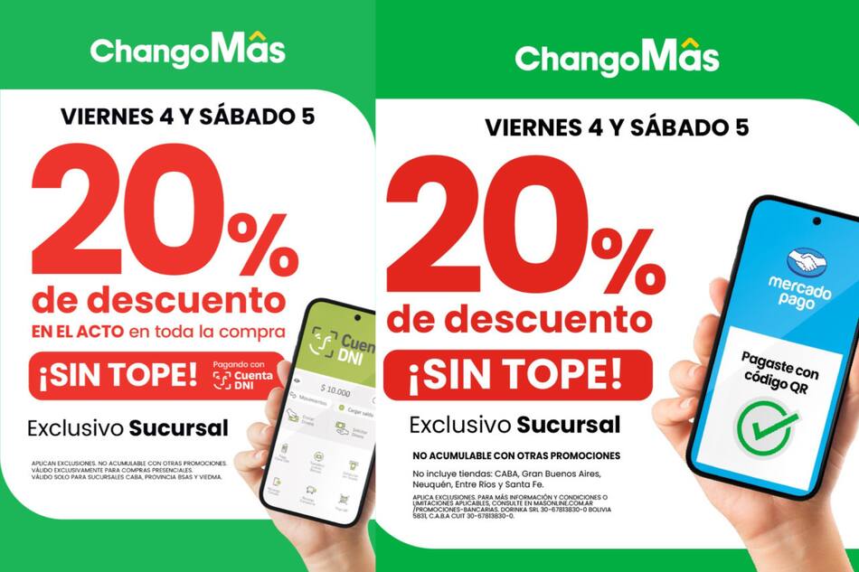 Descuentos en compras este fin de semana. Foto: ChangoMás.