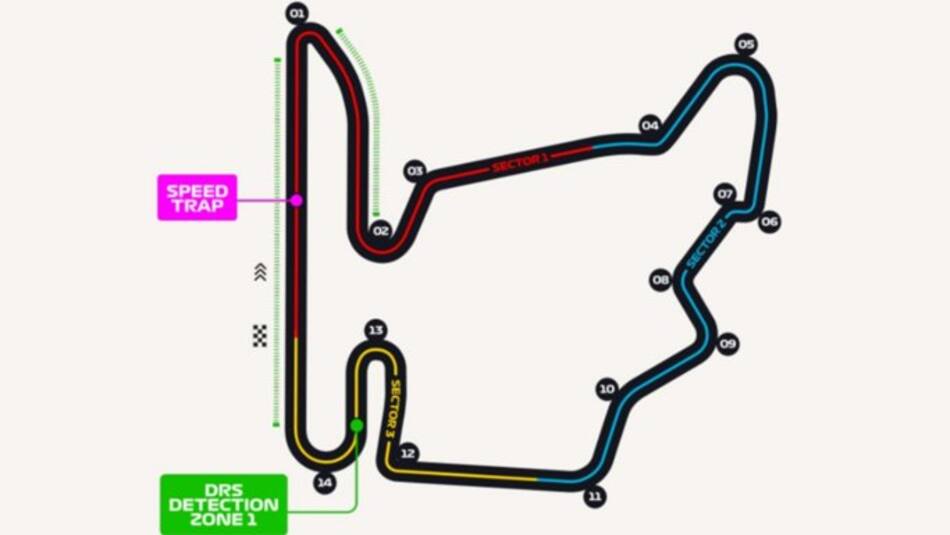 El circuito del Gran Premio de Hungría de Fórmula 1.
