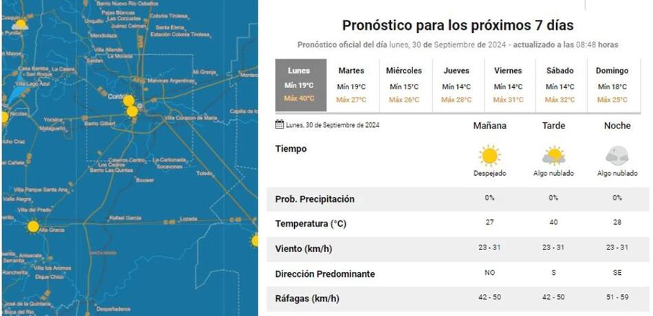 Pronóstico para los próximos 7 días en Córdona. Foto: NA.