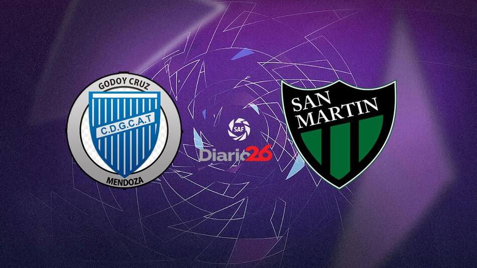 Superliga - Godoy Cruz vs. San Martín de San Juan - Futbol Argentino